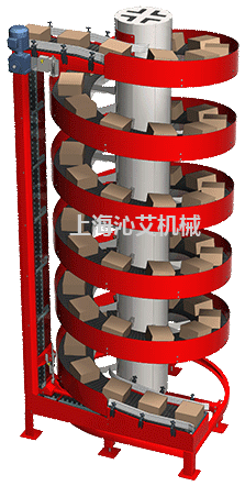 螺旋輸送動(dòng)態(tài)圖