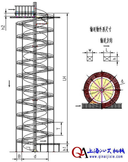 紙箱升降螺旋輸送機(jī)圖紙